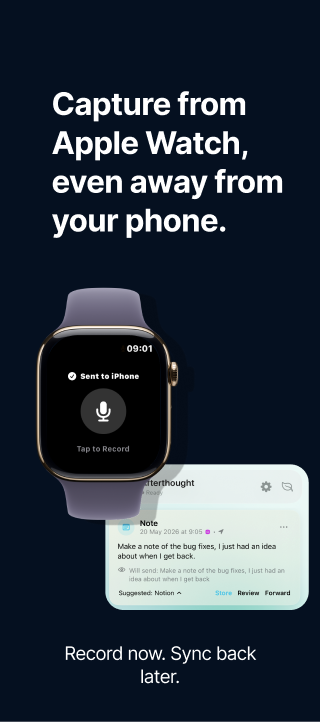 Afterthought Apple Watch capture and sync screen